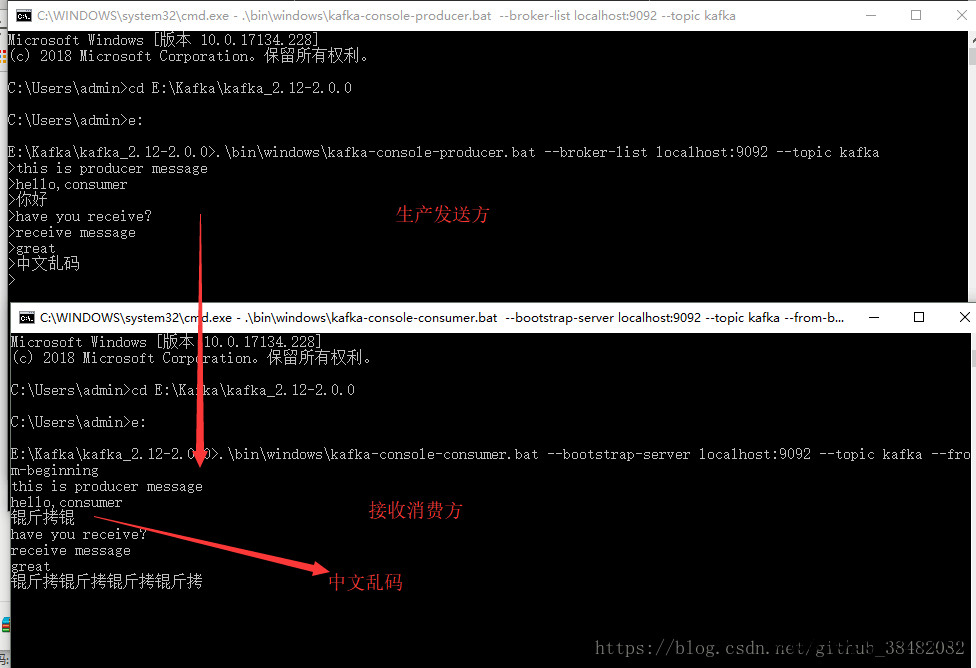安装kafka 安装kafka